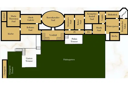 Raumplan Palais Auersperg