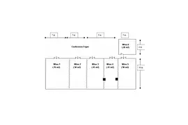 Floor plan Mercure Hotel Wien Westbahnhof