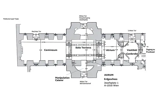 Plan Aurum