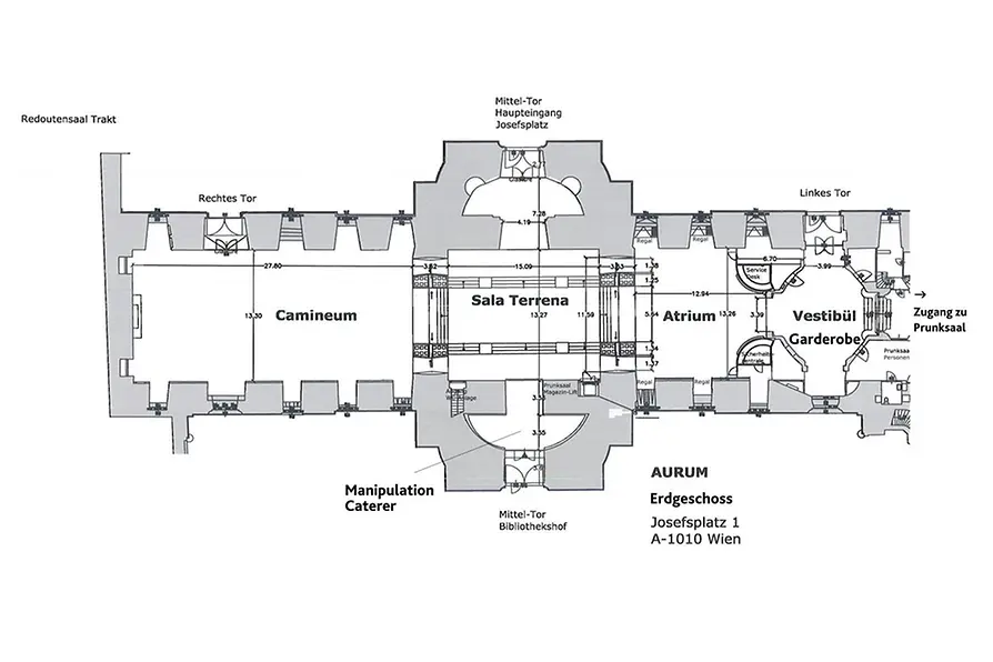 Plan Aurum