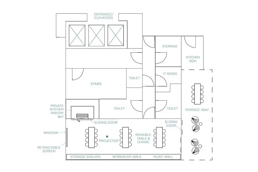 Zoku Vienna Event Space