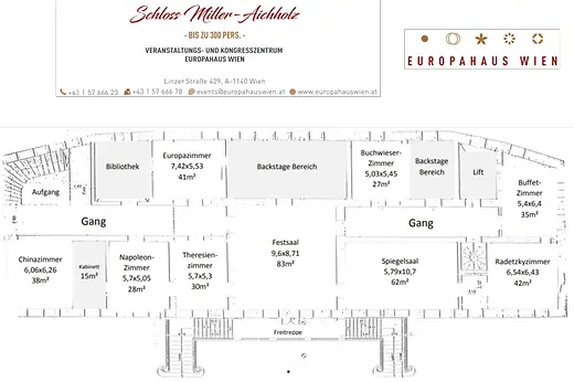 Europahaus Wien Raumplan Schloss Miller-Aichholz