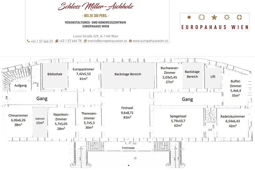 Europahaus Wien Raumplan Schloss Miller-Aichholz
