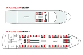 MS Kaiserin Elisabeth decks