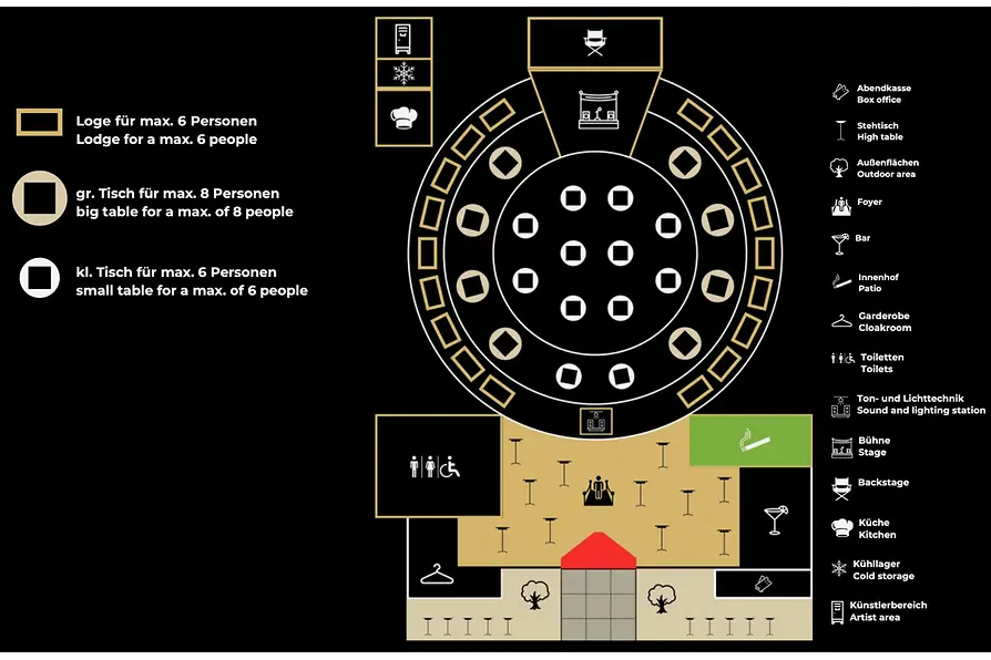 Mirage Wien Raumplan