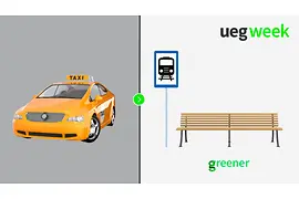 UEG Week Umweltkampagne