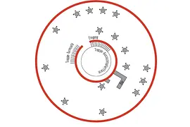 Floor plan Donauturm Indoor Terrace